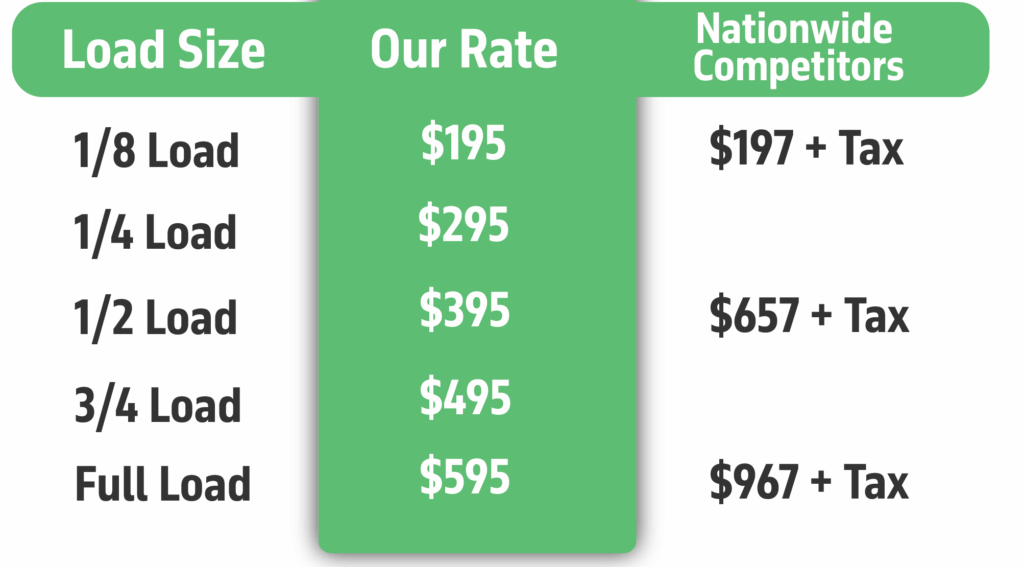 Junk Removal Junk Removal Pricing